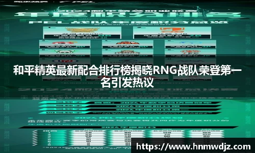 和平精英最新配合排行榜揭晓RNG战队荣登第一名引发热议