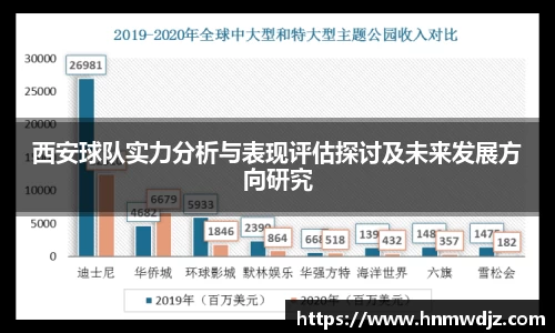 西安球队实力分析与表现评估探讨及未来发展方向研究